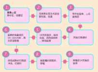 始基子宫代怀：专业团队助您圆梦